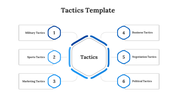 Try Now! Tactics PowerPoint And Google Slides Template