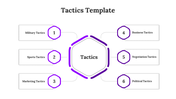 Awesome Tactics PowerPoint And Google Slides Template