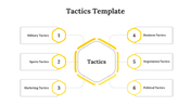 Innovative Tactics PPT And Google Slides Template Design