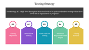 Collection of slides with blue arrow in cover and showing flowcharts, diagrams, and tables in various colors.