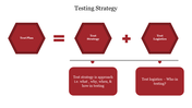 test-strategy-and-plan-04