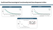 therapeutics-slide-deck-10