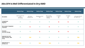 therapeutics-slide-deck-14