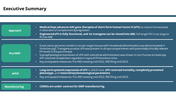 therapeutics-slide-deck-22