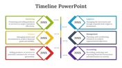 timeline-template-ppt-03