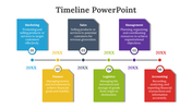 timeline-template-ppt-06