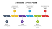 timeline-template-ppt-07