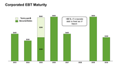 travel-company-investor-presentation-25