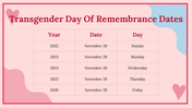 v300011-transgender-day-of-remembrance-30