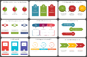 70-20-10 Approach to learning