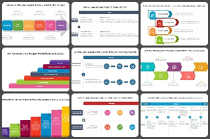 Buying and Selling Process