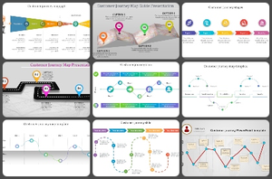 Customer Journey map