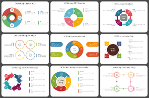 OODA Loop design