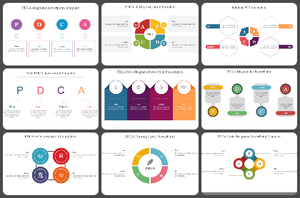 PDCA chart