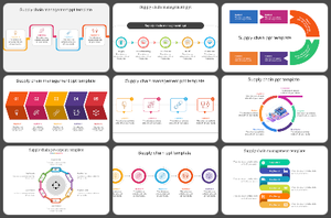 Supply Chain Management