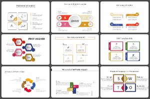 SWOT