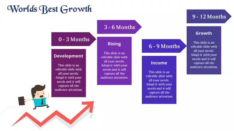 Worlds Best Business Growth Strategies Ppt