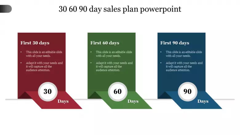 Effective 30 60 90 Day Sales Plan Powerpoint Template