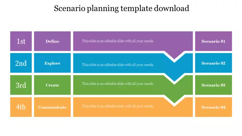 Creative Scenario Planning Template Download