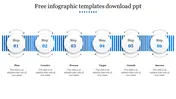 Free Infographic PowerPoint Templates and Google Slides