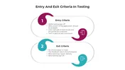 Get Entry And Exit Criteria In Testing PPT And Google Slides