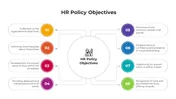 Creative HR Policy Objectives PowerPoint And Google Slides