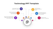 Get Creative Technology PPT Template And Google Slides