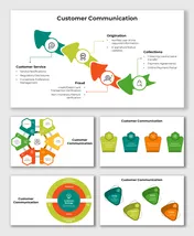 Customer Communication PowerPoint And Google Slides