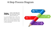 4-step process slide diagram with a pencil graphic illustrating stages with colorful icons and text area.