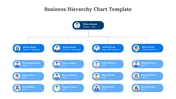 Business Hierarchy Chart PowerPoint Presentation Template