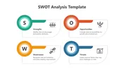 SWOT Analysis PPT And Google Slides Template