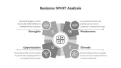 Gray Color Business SWOT Analysis PPT And Google Slides