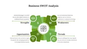 Green Color Business SWOT Analysis PPT And Google Slides