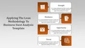 Editable Business SWOT Analysis Template Presentation