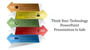 Technology PPT Presentation Template & Google Slides