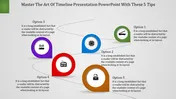 Best Timeline Presentation PowerPoint for Project Management