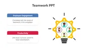 Easy To Edit Teamwork PPT And Google Slides Themes