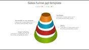 Attractive Sales Funnel PPT Template Presentations