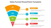 Our Predesigned Sales Funnel PPT And Google Slides