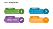 SWOT Analysis Tesla PowerPoint Template and Google Slides 