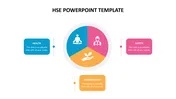 Awesome HSE PowerPoint Template With Three Nodes Slide