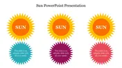 Innovative Sun PowerPoint Presentation Template Slides