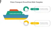 Colorful ship illustration with two circular percentage indicators in green and yellow, connected to text boxes.