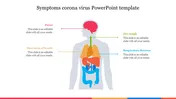 Innovative Symptoms Corona Virus PowerPoint Template PPT