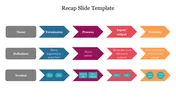 Recap slide with three rows of colorful arrows in blue, pink, red, and orange with labels for different process steps.