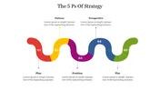 Attractive The 5 Ps Of Strategy PowerPoint Presentation