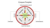 Attractive Compass Template For Presentation slide Design