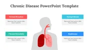 Best Chronic Disease PowerPoint Template For Medical