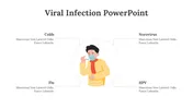 Creative Viral Infection PowerPoint Presentation Template