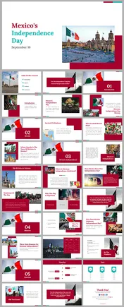 Mexicos Independence Day PPT And Google Slides Themes